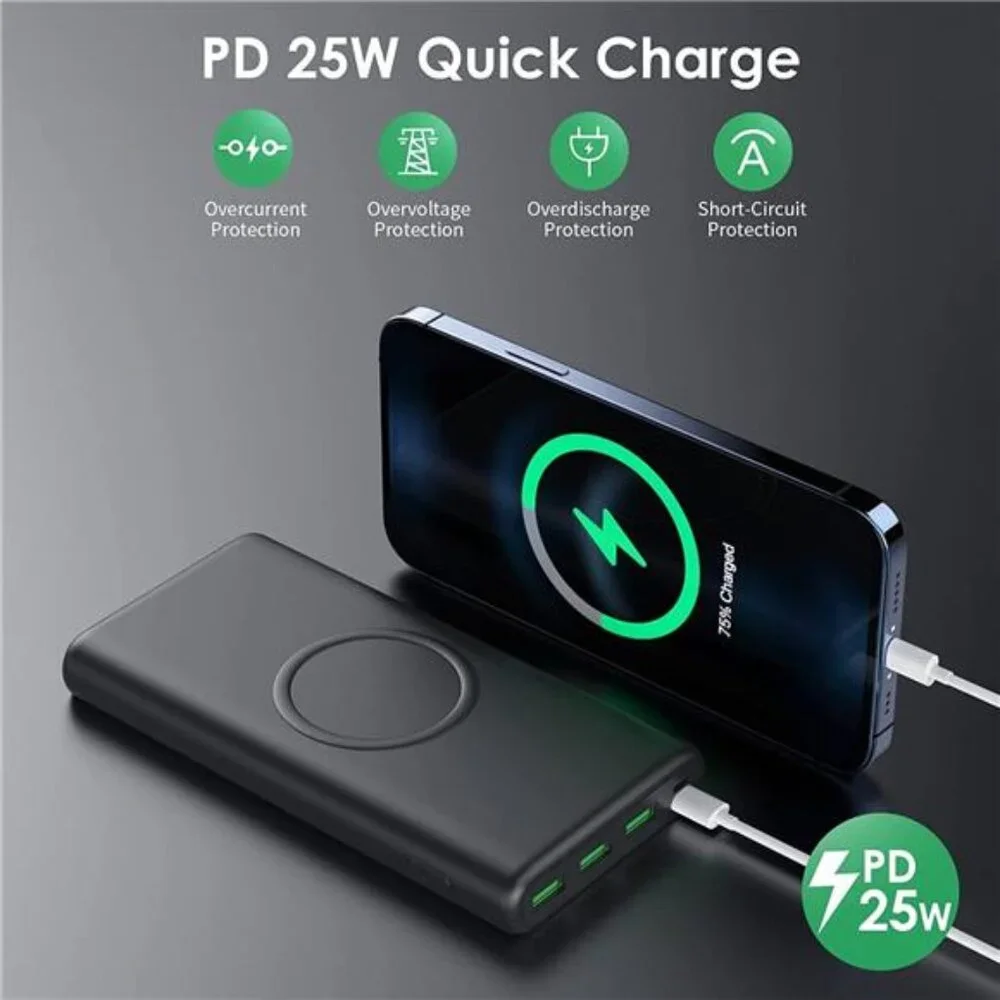 Wireless Portable Charger Power Bank, 33800mAh 15W Fast Wireless Charging